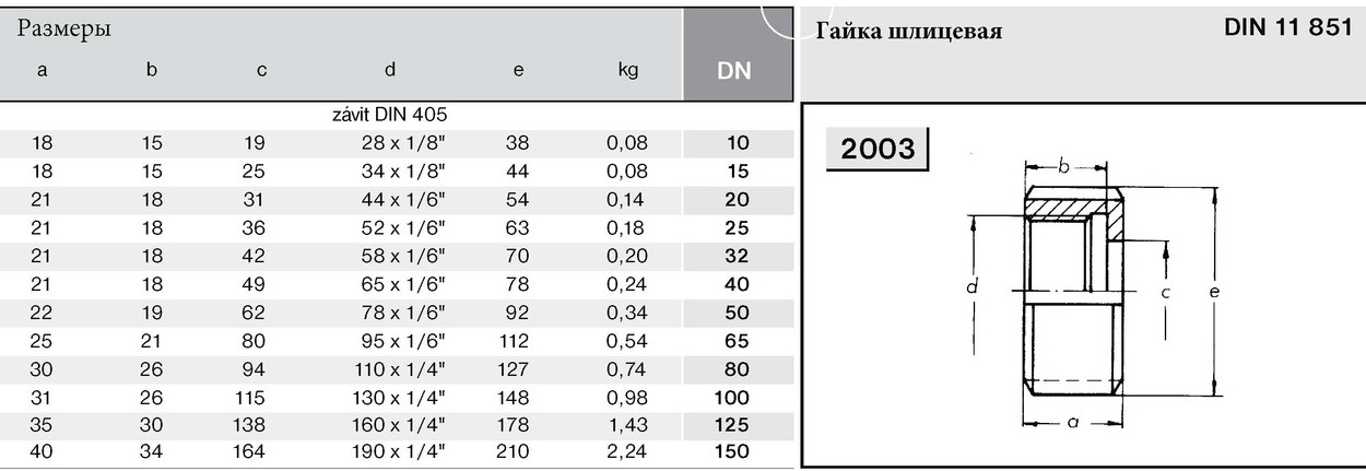 2003-сайт 2