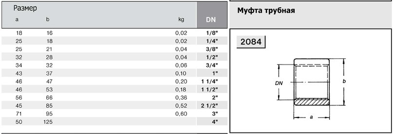 2084 - муфта