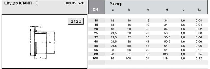 Заглушка на кламп 2 дюйма чертеж