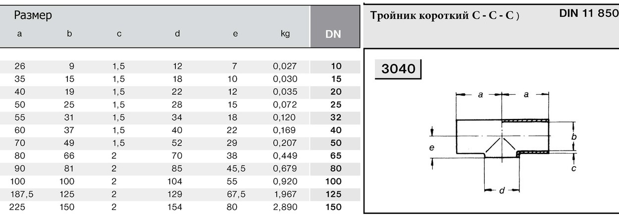 3040-тройник