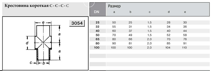 3054-крестовина