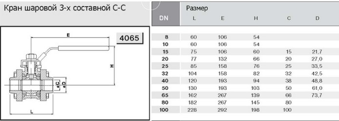 4065-шар 3-х