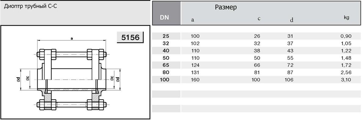 5156-диоптр трубный