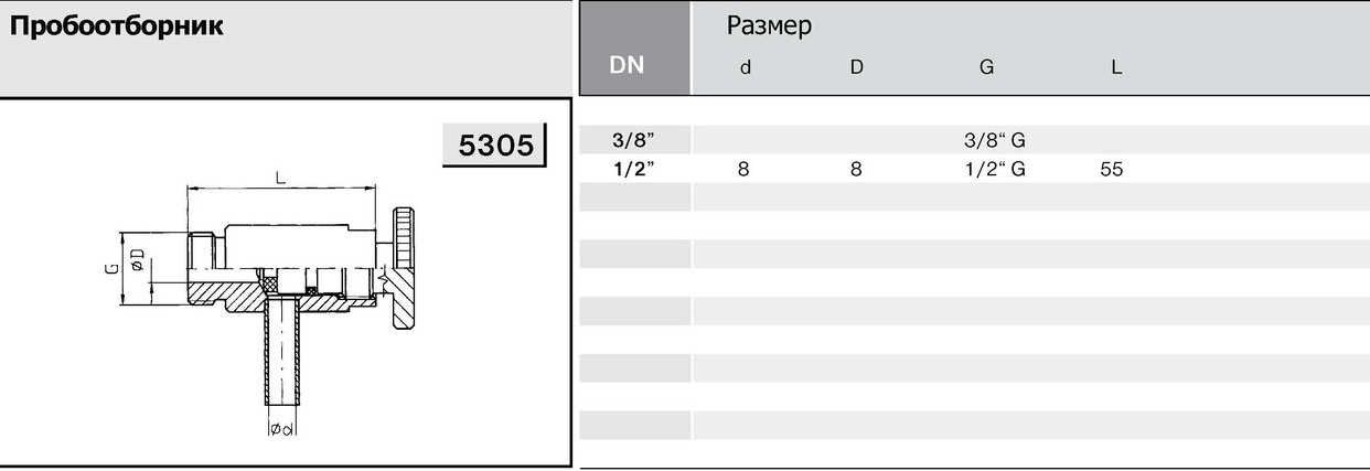 5305-пробоотборник